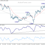 gbpusd20190925b1