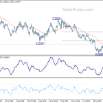 gbpusd20190926a2