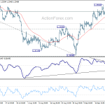 gbpusd20190926b1