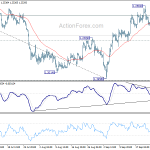 gbpusd20190927a1