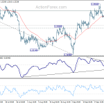 gbpusd20190927b1