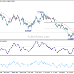 gbpusd20190930a2