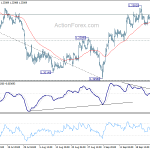 gbpusd20190930b1