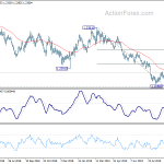 gbpusd20190930b2