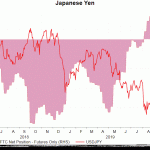 jpy