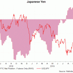 jpy