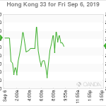 marketpulse2019090662