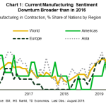 tdbank20190907w1