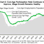 tdbank20190907w2