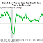 tdbank20190907w3