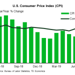 tdbank20190907w5