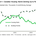 tdbank20190914w3