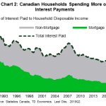 tdbank20190914w4