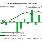 tdbank20190914w6