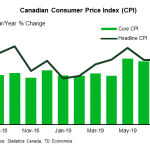 tdbank20190914w8