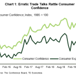 tdbank20190928w1