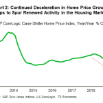 tdbank20190928w2