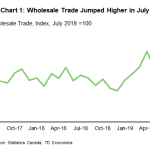 tdbank20190928w3