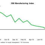 tdbank20190928w5