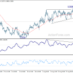 usdcad20190906a1