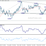 usdcad20190910a2