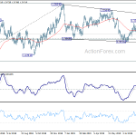 usdcad20190911a2