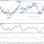 usdcad20190913a2