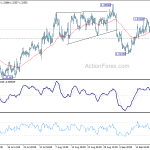 usdcad20190925a1