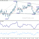 usdcad20190925a2