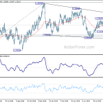 usdcad20190926a2