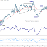 usdcad20190927a1