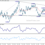 usdcad20190927a2