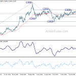 usdcad20190928w3