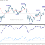 usdchf20190905a1