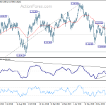 usdchf20190905a2