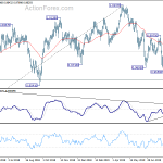 usdchf20190905b2