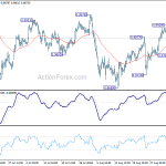 usdchf20190906a1