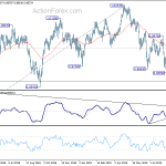 usdchf20190906a2