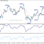 usdchf20190907w1