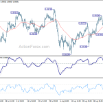 usdchf20190909a1