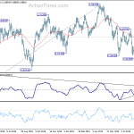 usdchf20190909a2