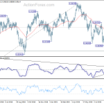 usdchf20190909b2