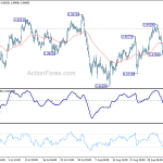 usdchf20190910a1