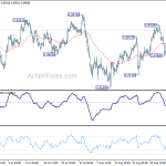 usdchf20190910b1