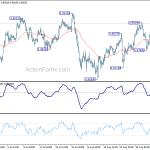 usdchf20190911a1