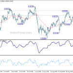 usdchf20190911b1