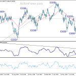 usdchf20190911b2