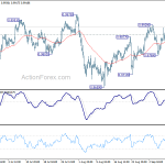 usdchf20190912a1