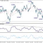 usdchf20190912a2