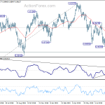 usdchf20190912b2